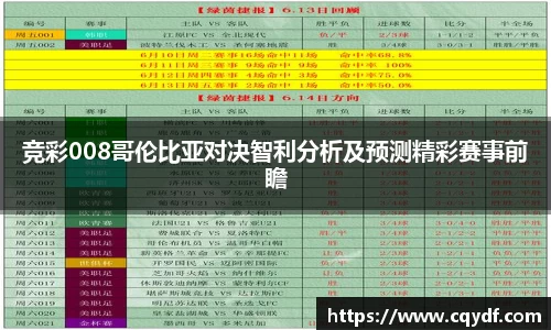 竞彩008哥伦比亚对决智利分析及预测精彩赛事前瞻